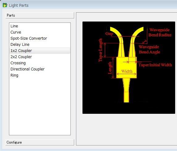 LightParts